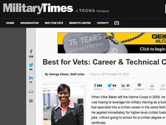 military times shot