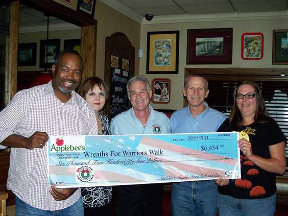 web 1009 Applebees W4WW