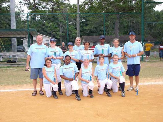 MIDGSB08CHAMPS