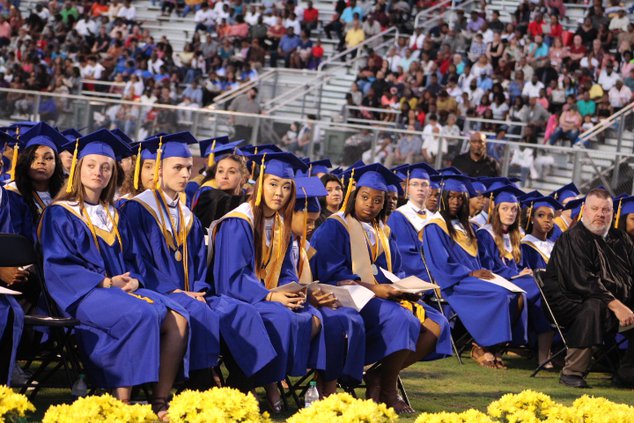 Graduation
