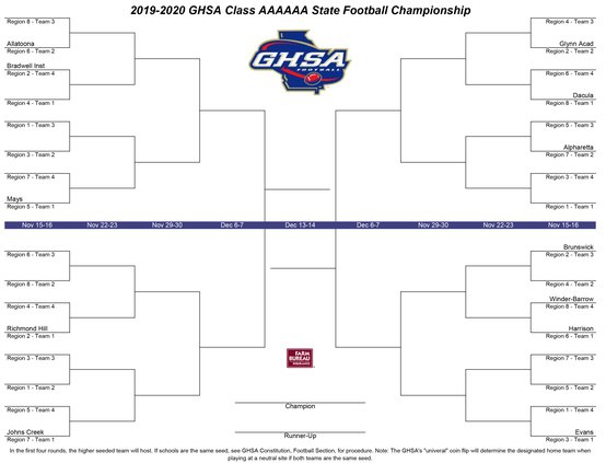 GHSA round 1 6a football 2019